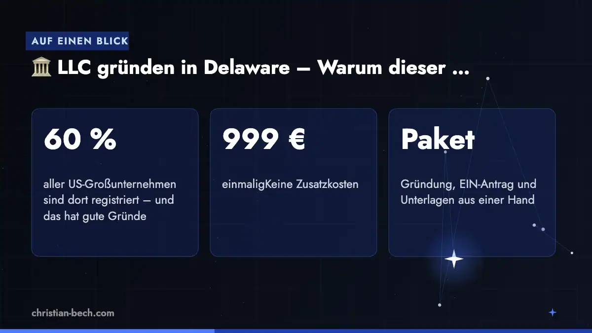 🏛️ LLC gründen in Delaware – Warum dieser Staat ideal für Gründer ist: Fakten und Markt