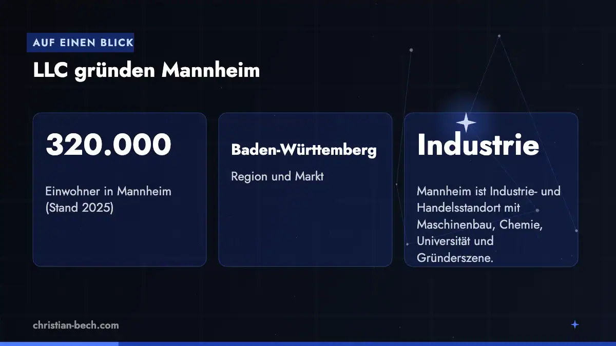 LLC gründen Mannheim: Fakten und Markt