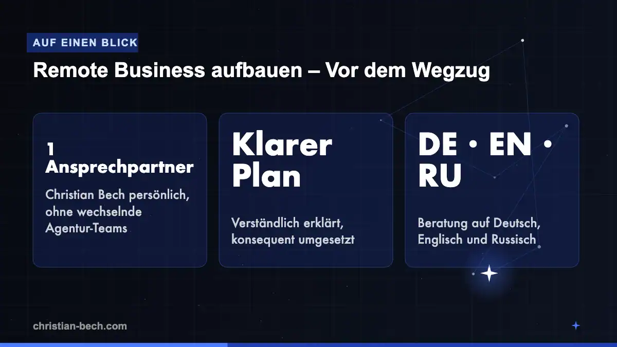 Remote Business aufbauen – Vor dem Wegzug: Fakten und Markt