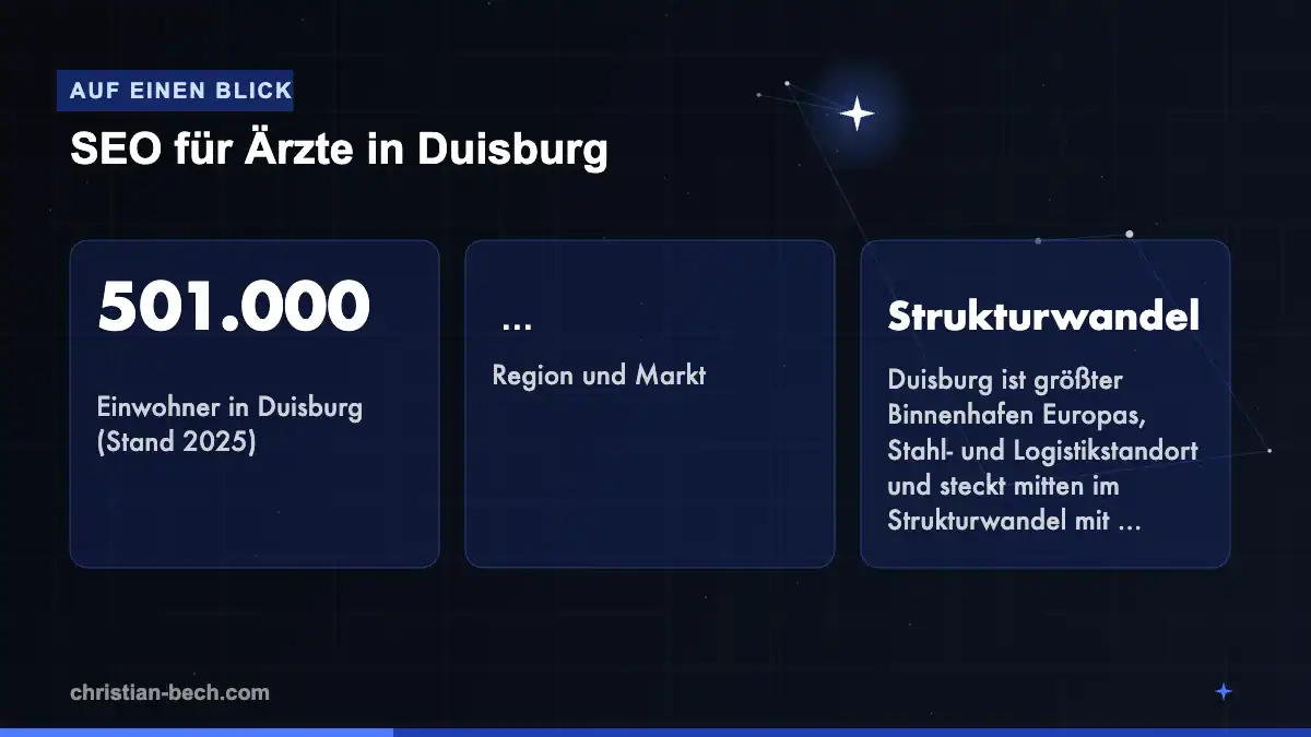 SEO für Ärzte in Duisburg: Fakten und Markt