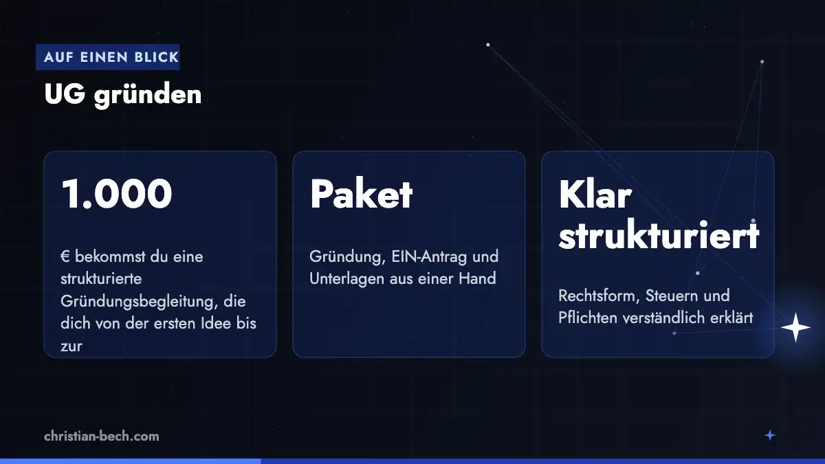 UG gründen: Fakten und Markt