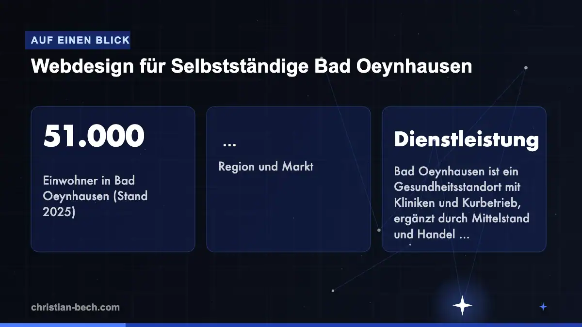 Webdesign für Selbstständige Bad Oeynhausen: Fakten und Markt