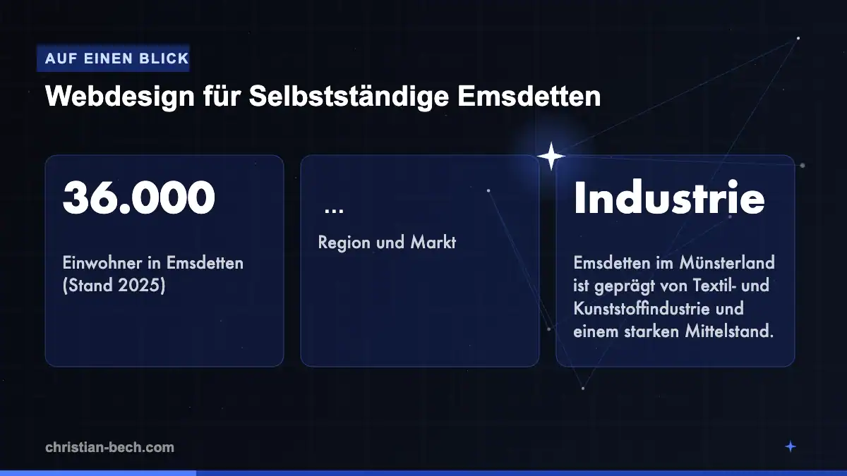 Webdesign für Selbstständige Emsdetten: Fakten und Markt