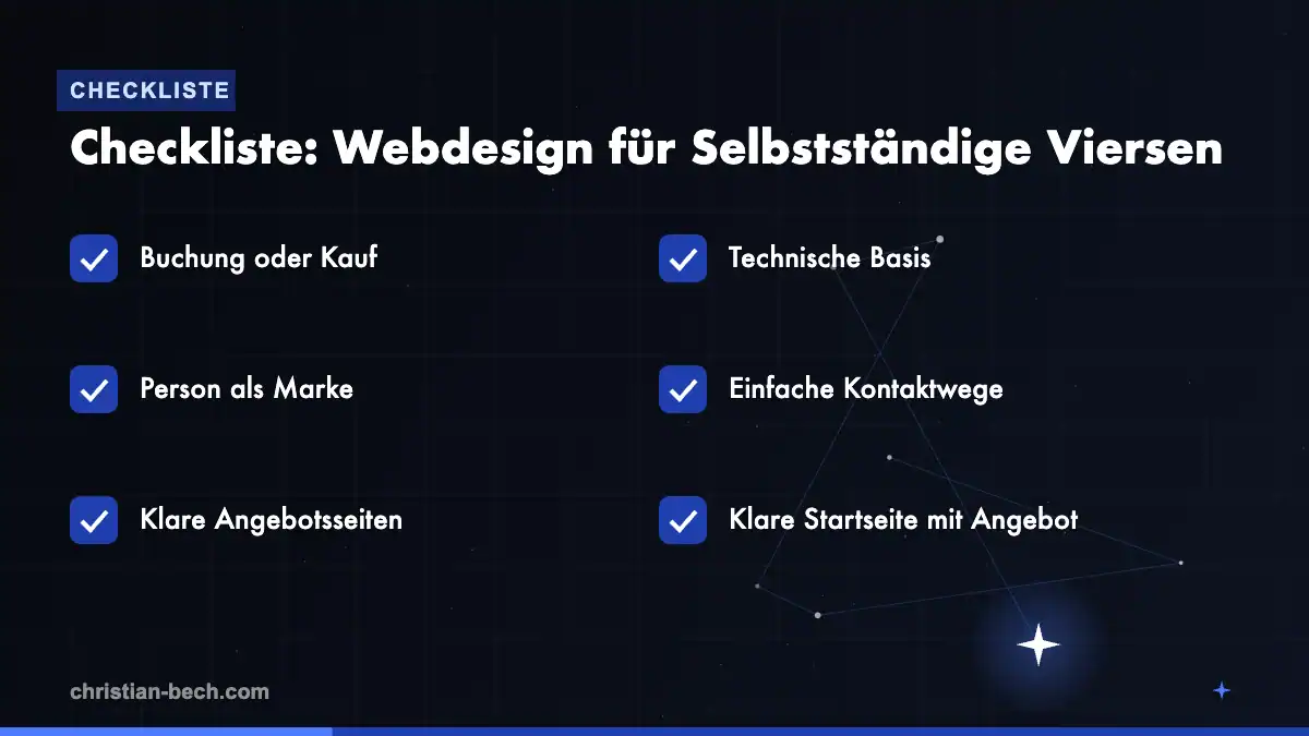 Webdesign für Selbstständige Viersen: Checkliste