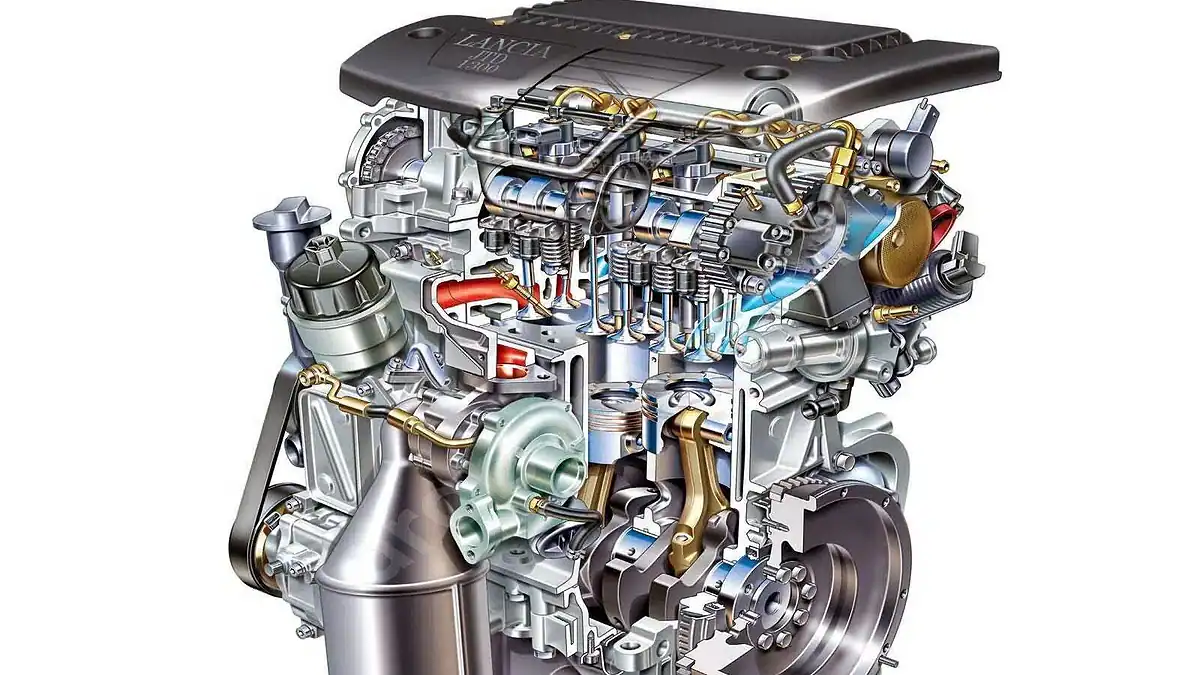 Fiat 1.3 Multijet Motor Teknik Rehber Fiat 1.3 Multijet motor teknik rehber ve Multijet teknolojisi