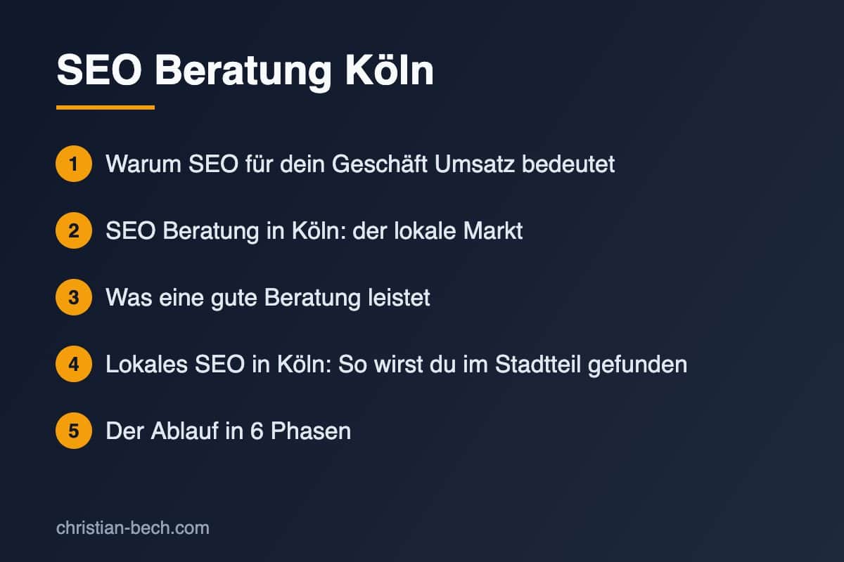 SEO Beratung Köln – die wichtigsten Schritte