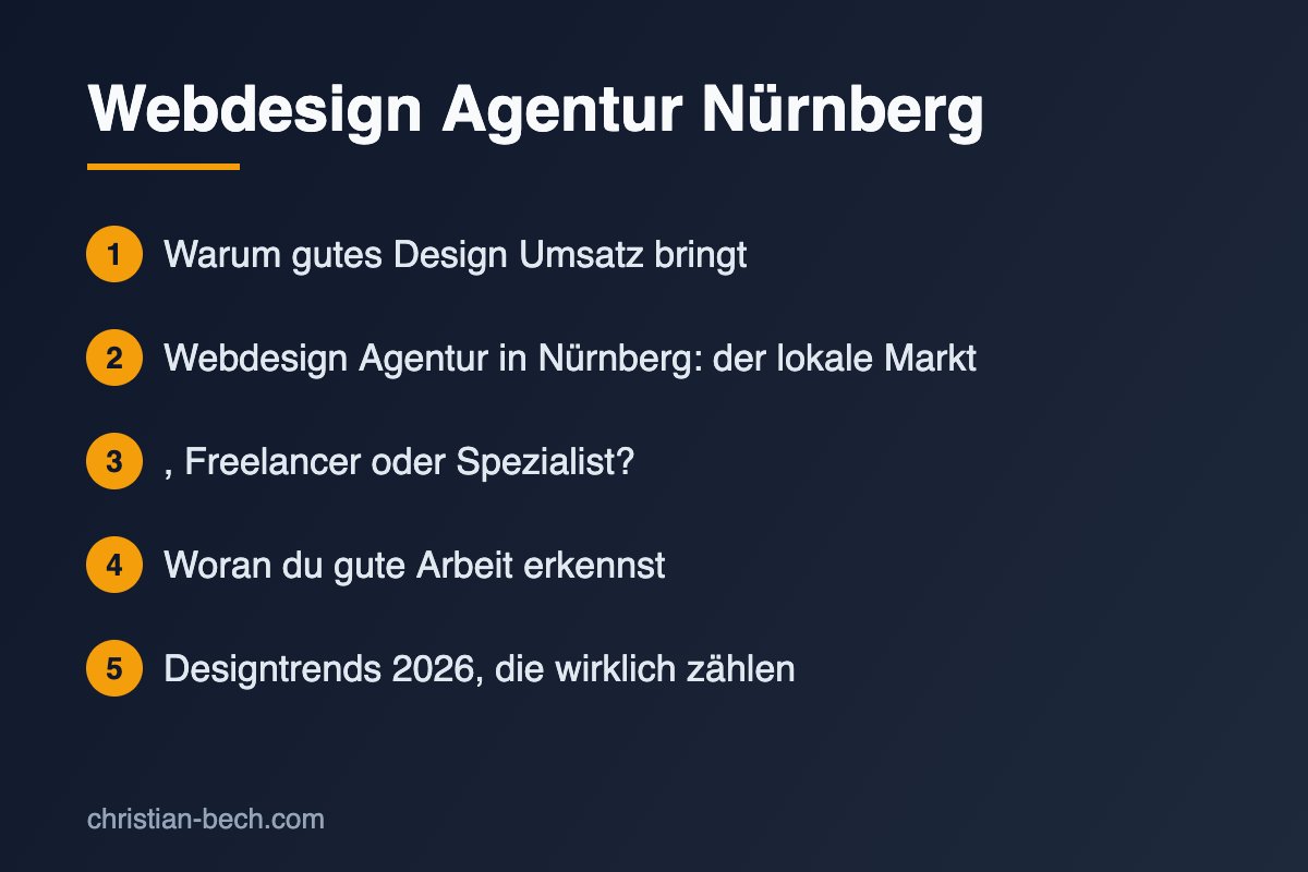 Webdesign Agentur Nürnberg – die wichtigsten Schritte