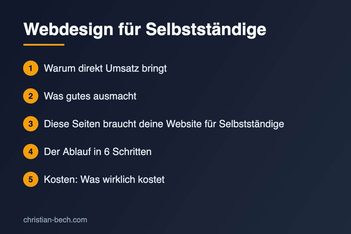 Webdesign für Selbstständige mit Christian Bech