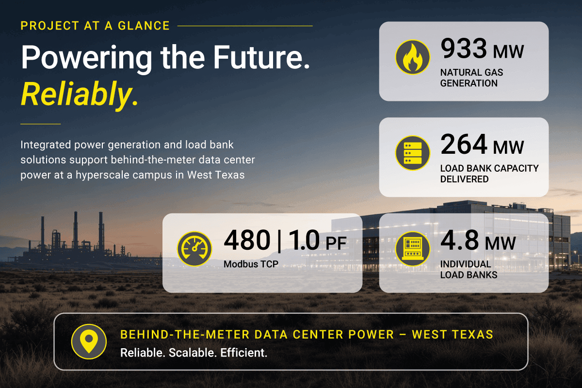 Project at a glance: A photo showing some information about load bank solutions with a power plant in the background. 