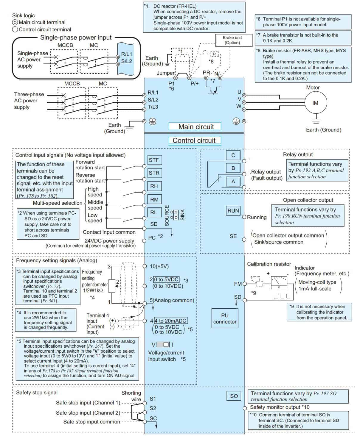 sơ đồ đấu dây dòng biến tần Fr-d700 series