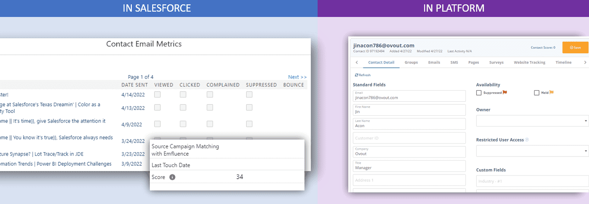 Salesforce Integration with Sales and Marketing Tech