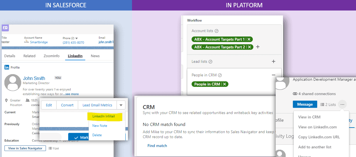 Salesforce Integration with Sales and Marketing Tech