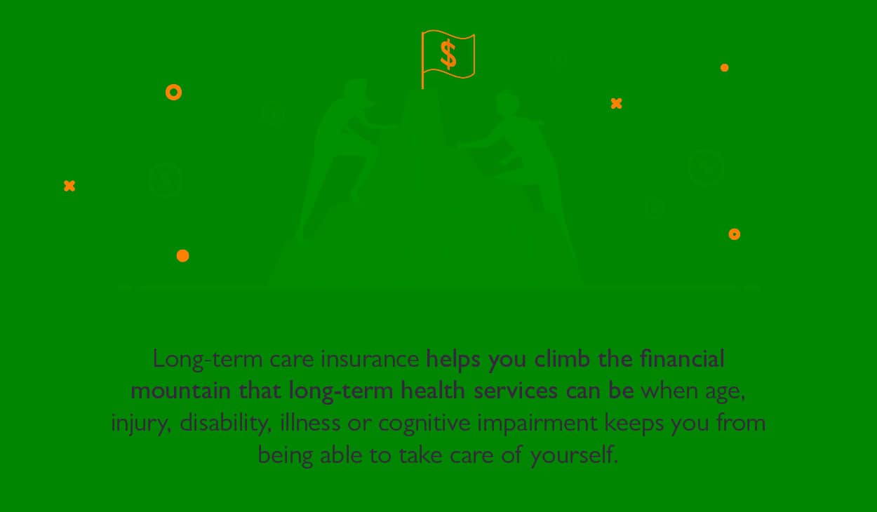 Blog illustration What Does Long Term Care Cover