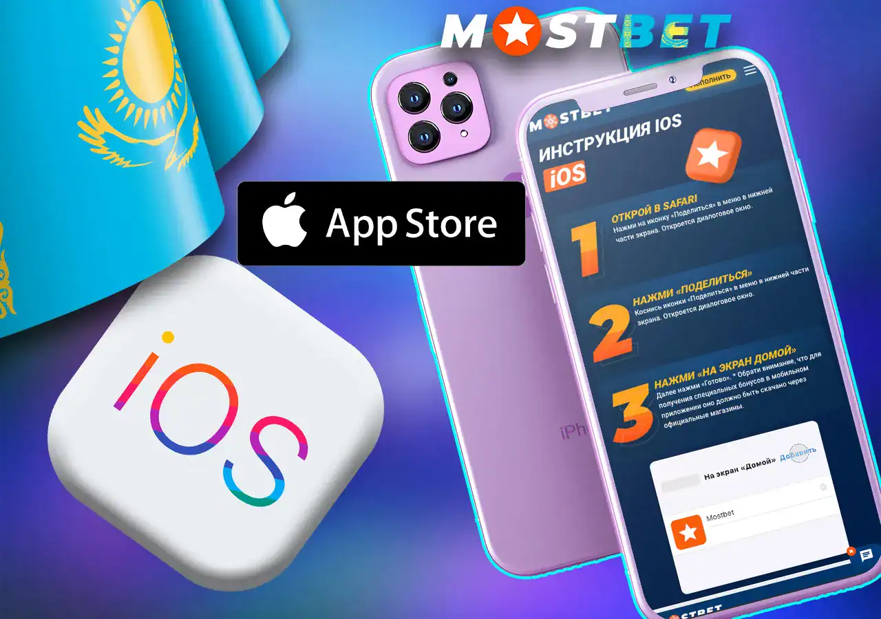 Процесс установки приложения для iOS устройств