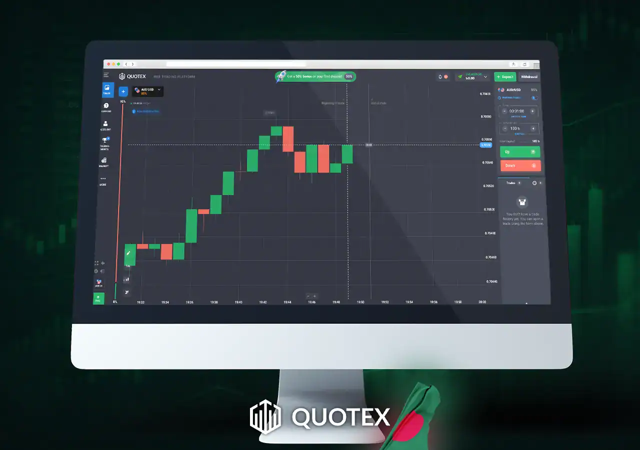 Demo account on the Quotex platform for learning trading