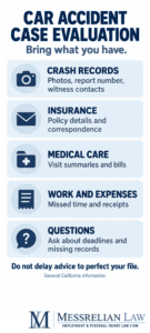 Car Accident Case Evaluation Documents 