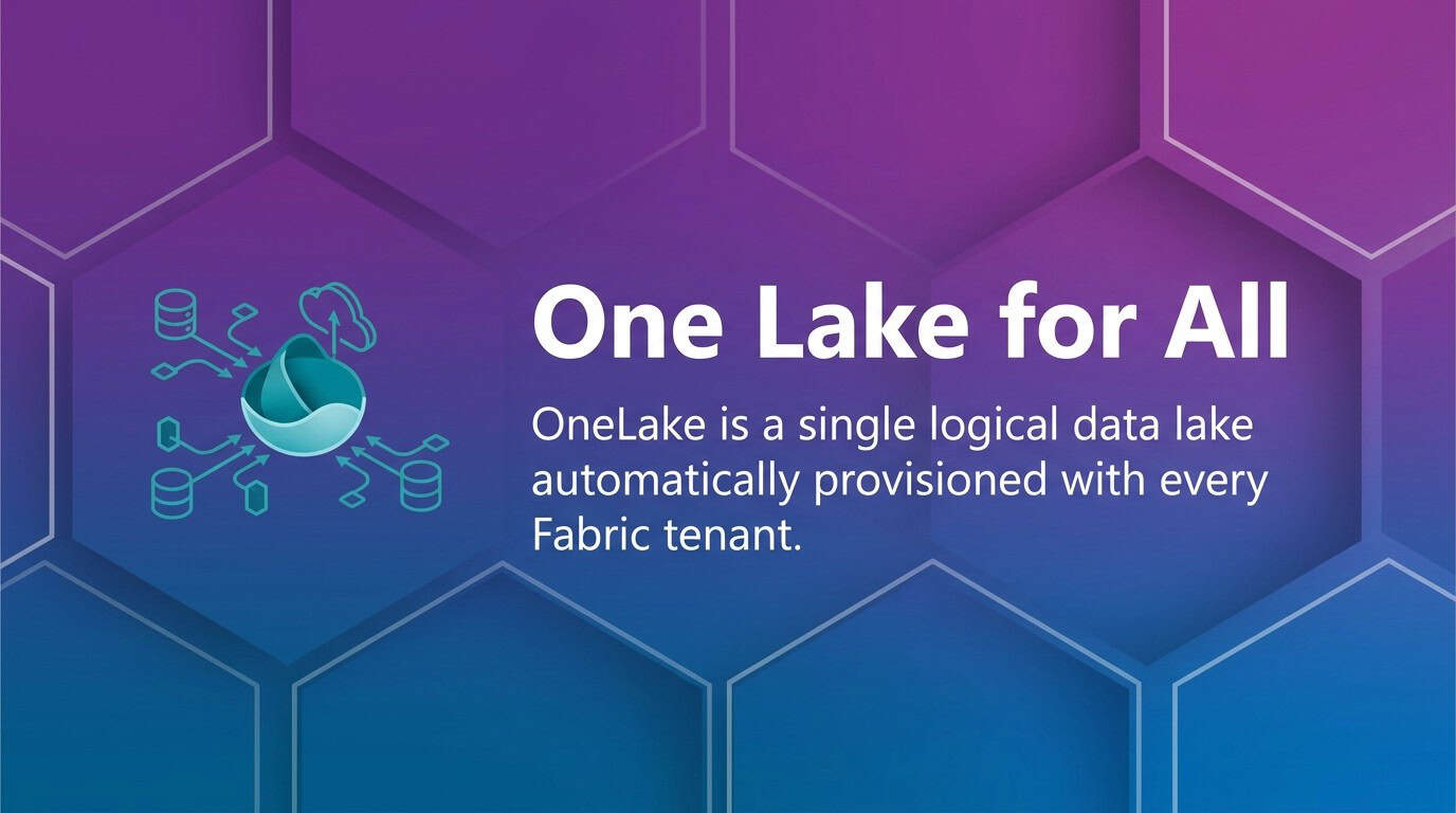 what is microsoft fabric