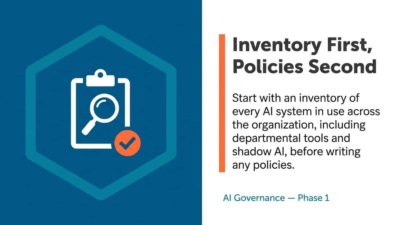 Responsible AI Governance for Enterprise Implementation