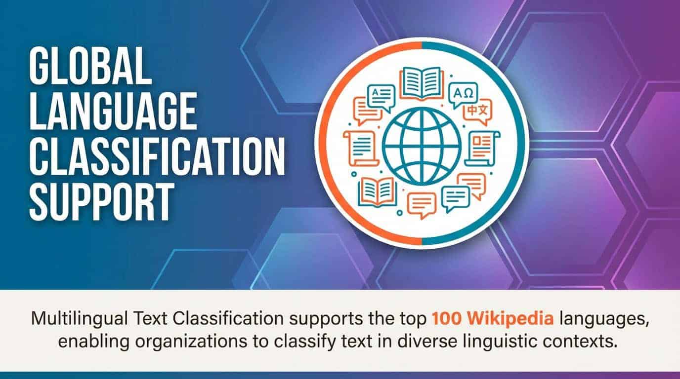 UiPath AI Center - Global language calssification support