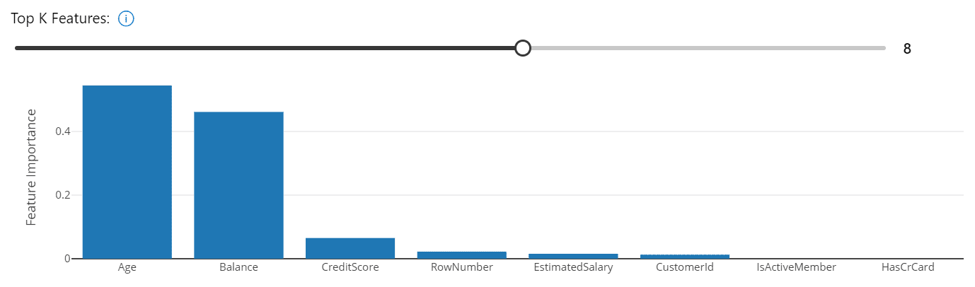 azure machine learning