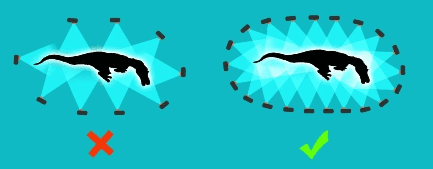 ACQUISITION D'UN OBJET