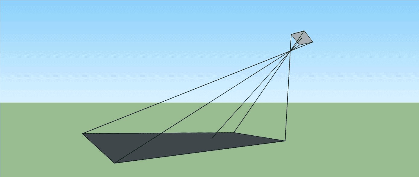 PRISE DE VUE OBLIQUE VERS L’AVANT EN MODE PAYSAGE