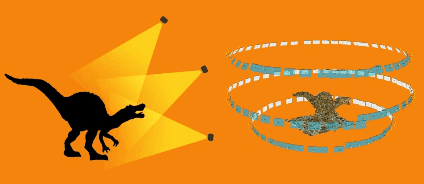 TOURNER AUTOUR D'UN OBJET À DIFFÉRENTES HAUTEURS