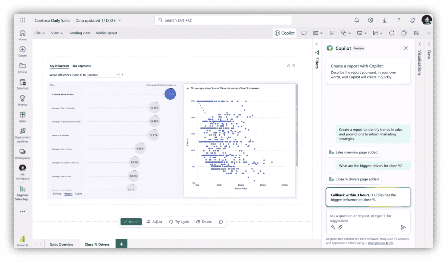 microsoft fabric