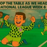 Forest Green Rovers for National League Natter Preview 30th August