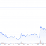 Gold-Cot-Goldpreis-020324