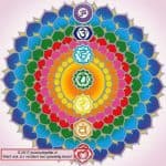 Wat zijn chakra's: mandala van de 7 basis chakra's