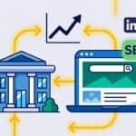 Digitalmarketing