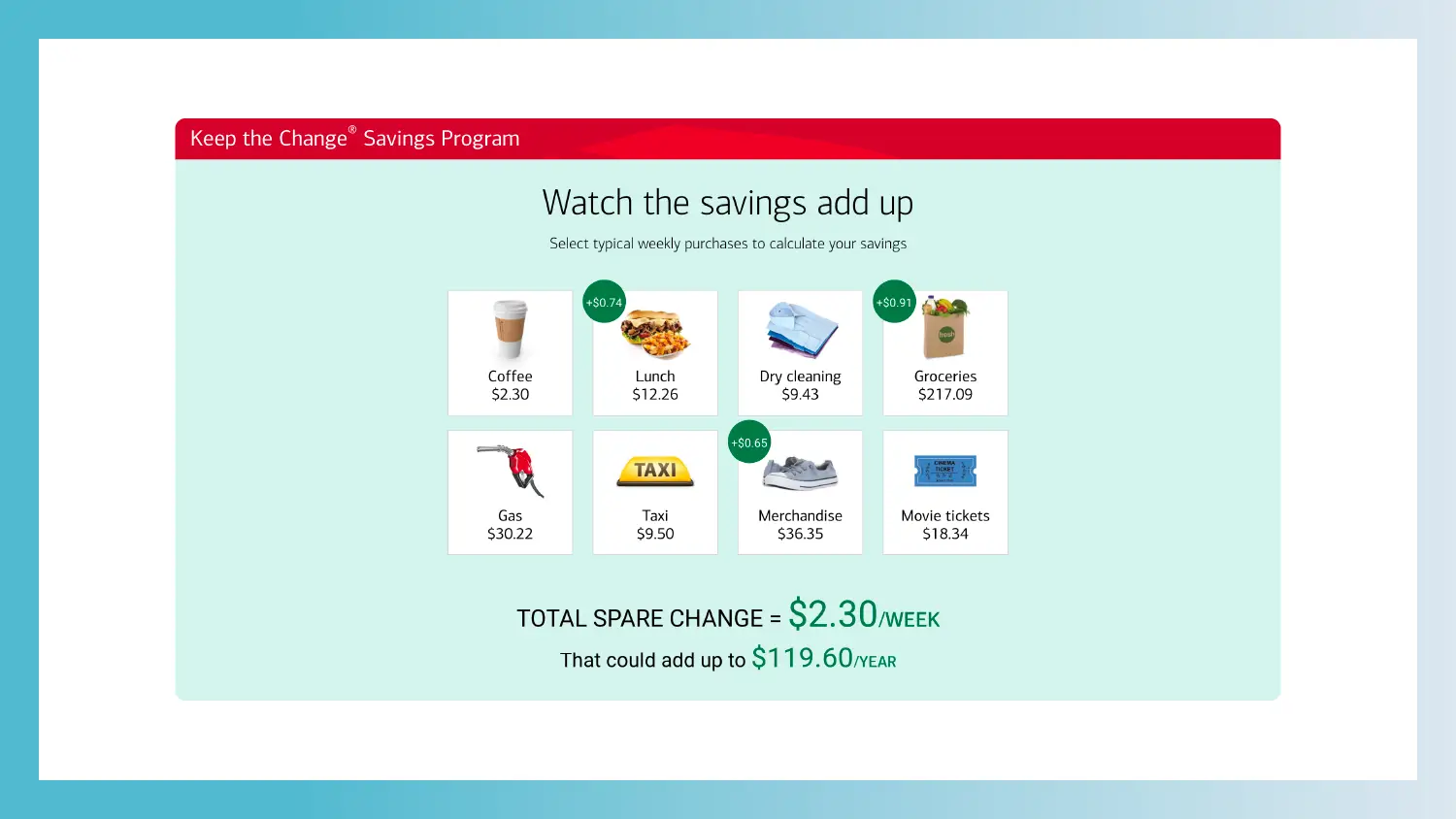 Image of a Bank of America Keep the Change program advertisement.