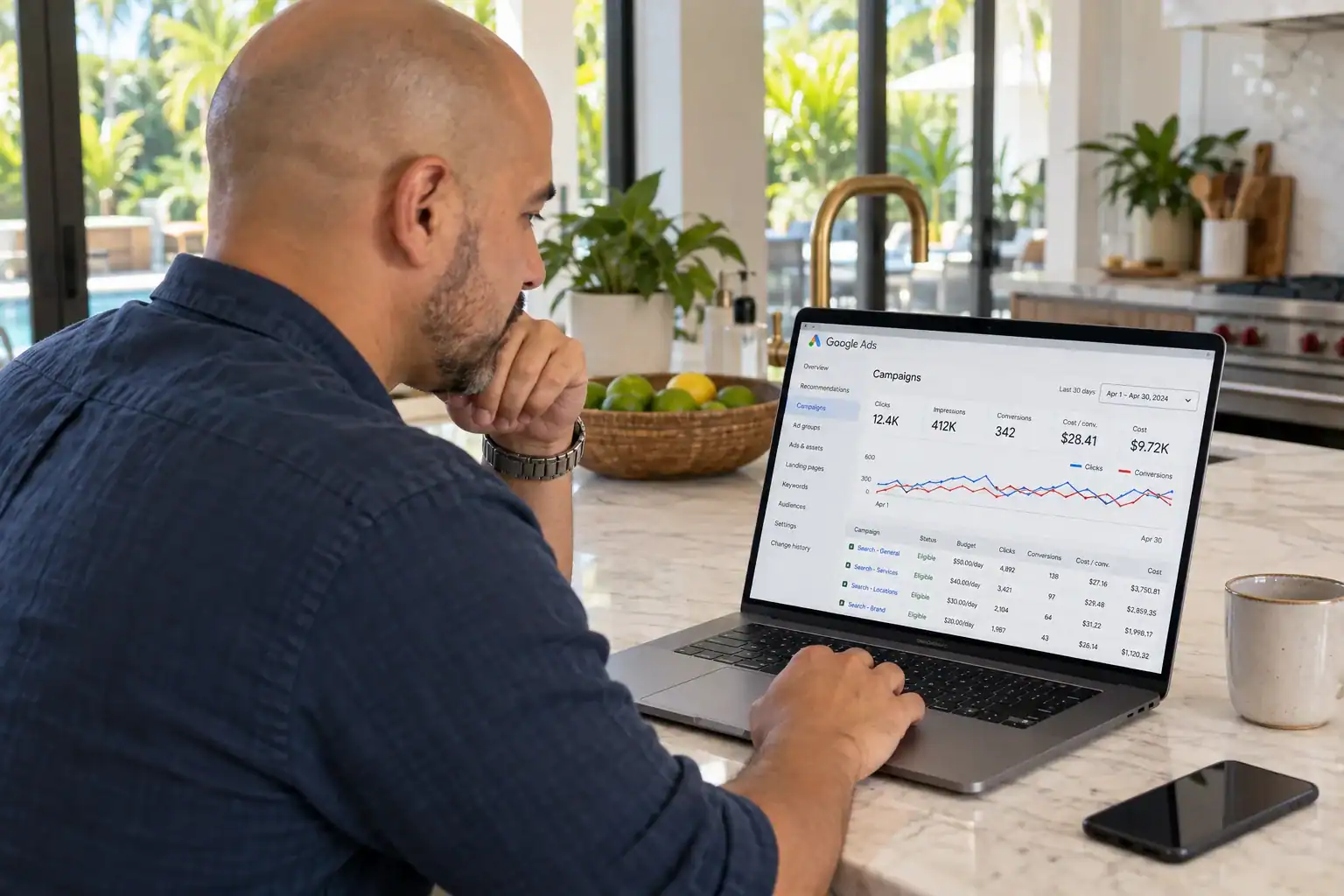 Business owner reviewing Google Ads campaign conversions and cost per lead