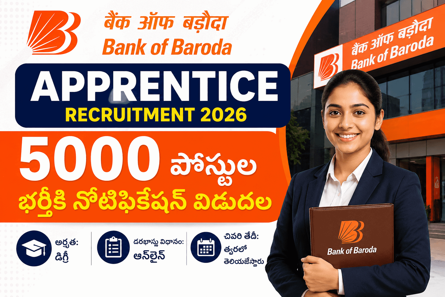 Bank of Baroda Apprentice Recruitment 2026: 5000 పోస్టుల భర్తీకి నోటిఫికేషన్ విడుదల