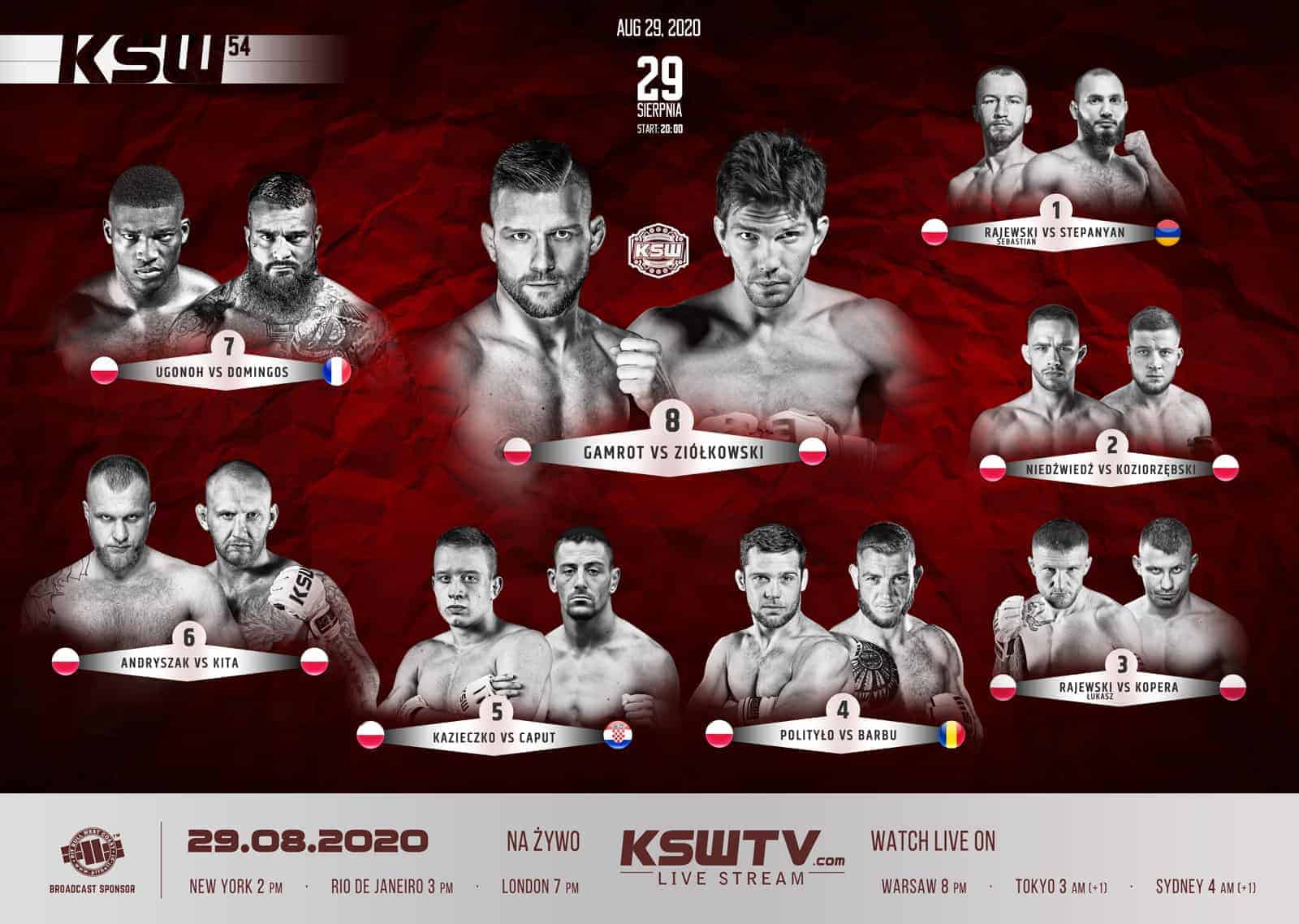 KSW 54