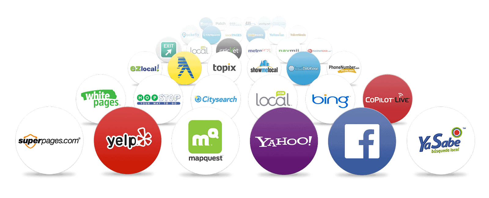 local_business_listing_marketing