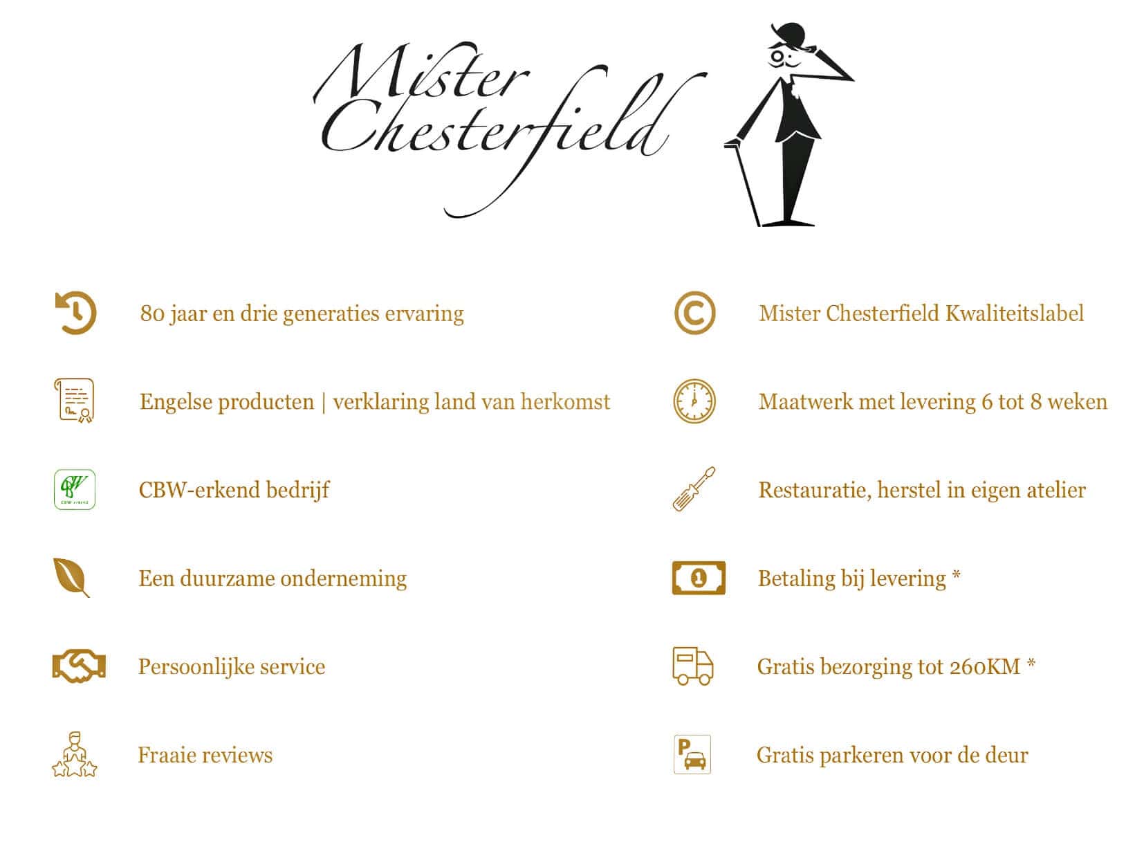 Chesterfield winkel beste reviews en service