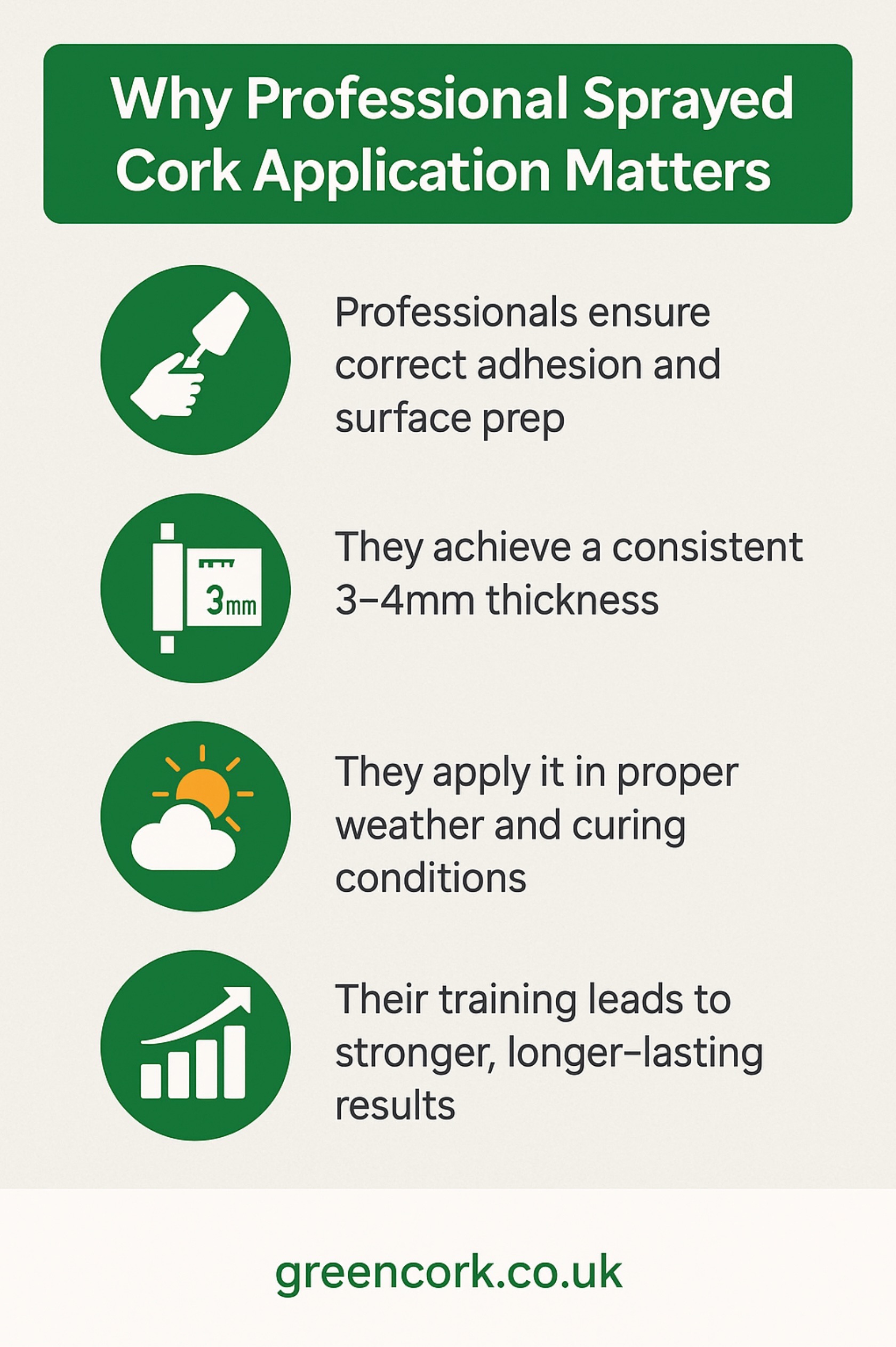 why professional sprayed cork matters