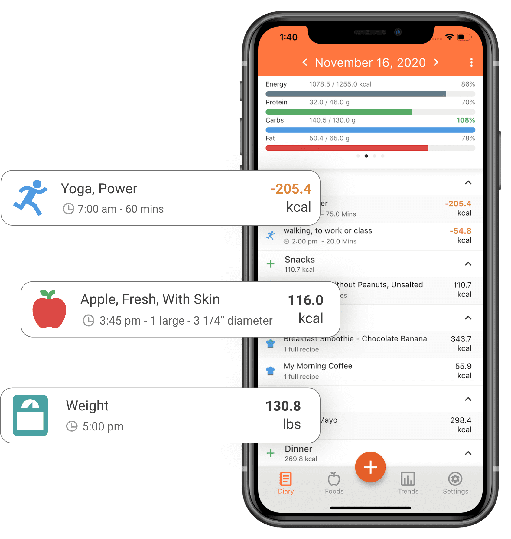 The Galveston Diet Tips From Dr. Mary Claire Haver Cronometer Blog