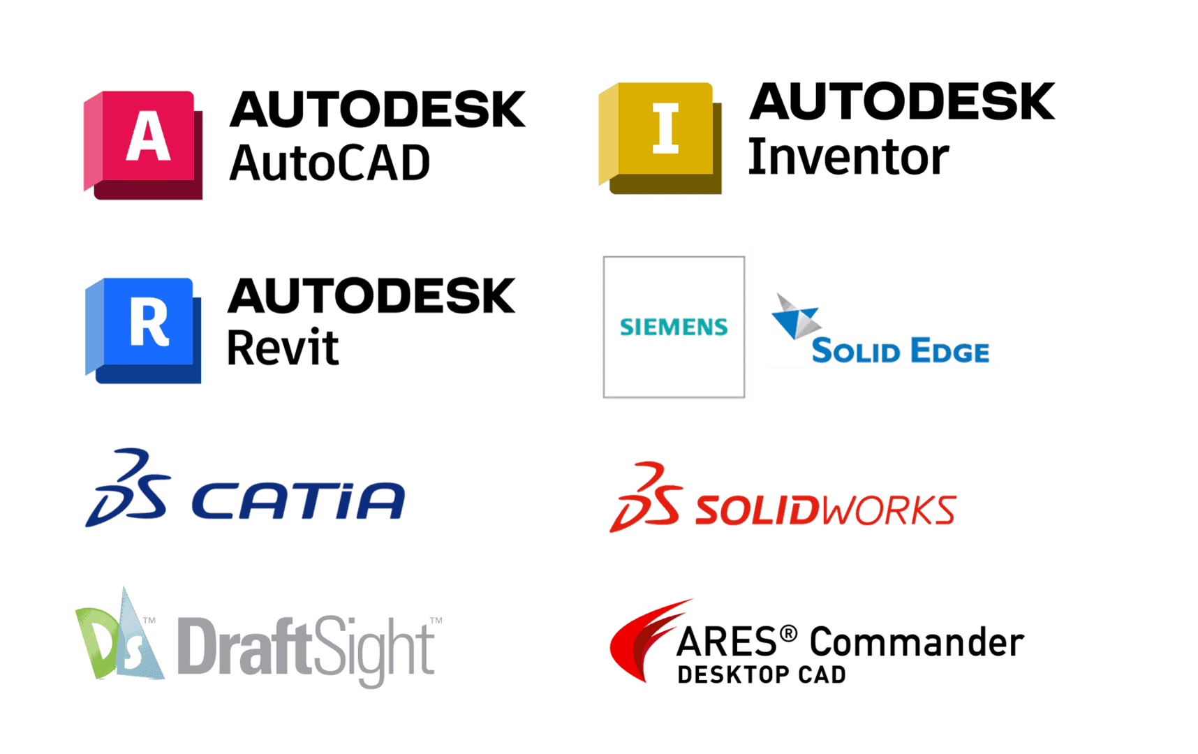 CAD formats logos supported
