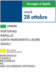 Venerdi 28 Ottobre | Digitale terrestre: Dtti.it