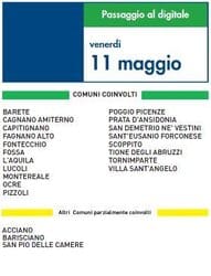 Switch Off Venerdì 11 Maggio | Digitale terrestre: Dtti.it