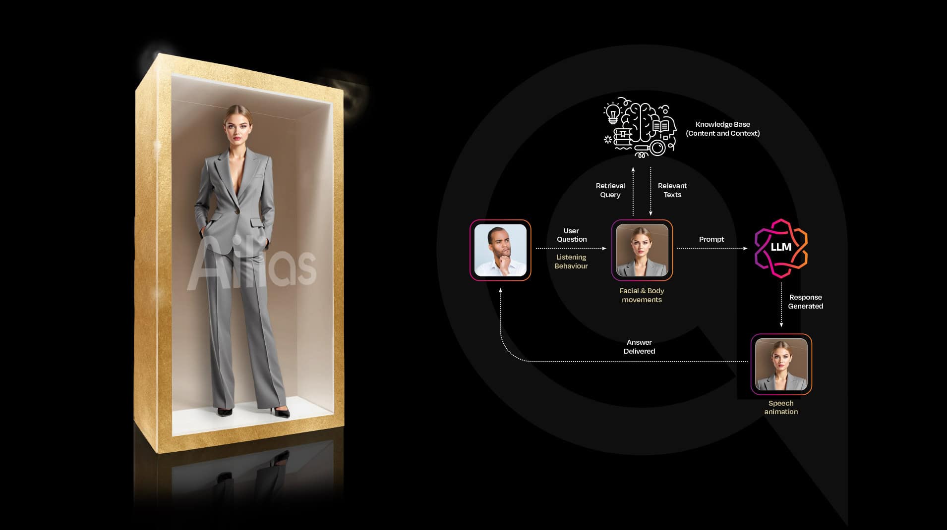 how AIlias Conversational AI Hologram systems work. Conversational hologram technologyhow AIlias Conversational AI Hologram systems work. Conversational hologram technologyhow AIlias Conversational AI Hologram systems work. Conversational hologram technologyhow AIlias Conversational AI Hologram systems work. Conversational hologram technologyhow AIlias Conversational AI Hologram systems work. Conversational hologram technologyhow AIlias Conversational AI Hologram systems work. Conversational hologram technologyhow AIlias Conversational AI Hologram systems work. Conversational hologram technology