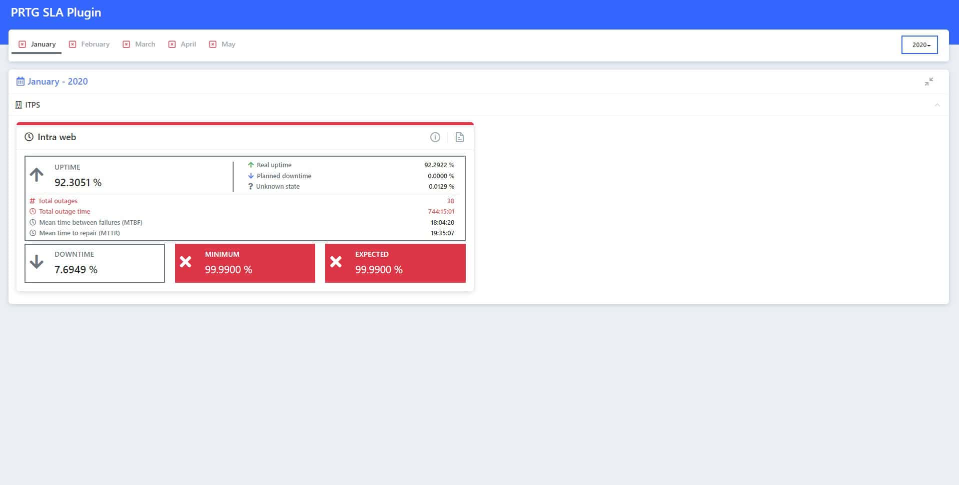 public_reports Public reports