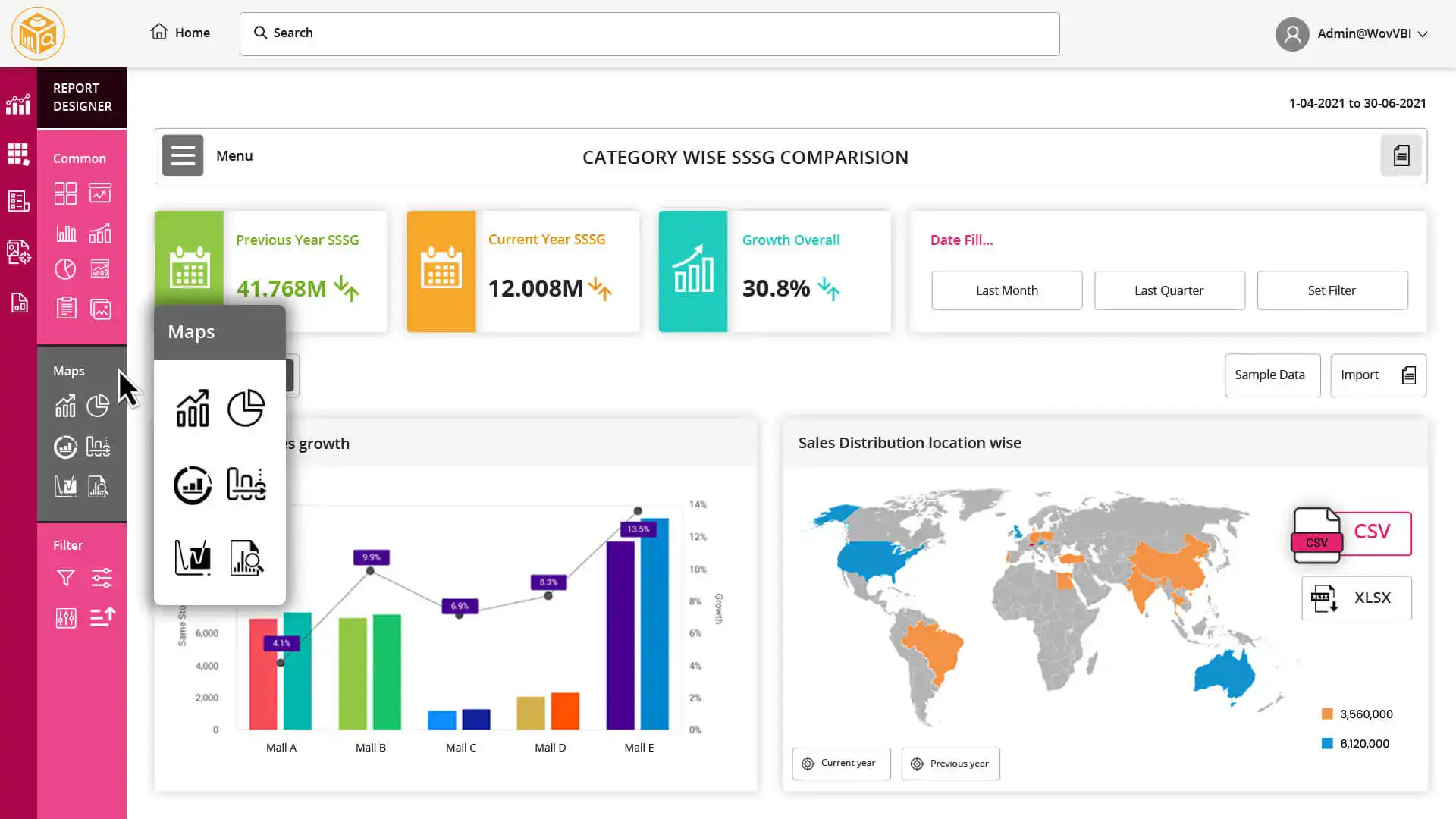 Business intelligence software with location & growth report