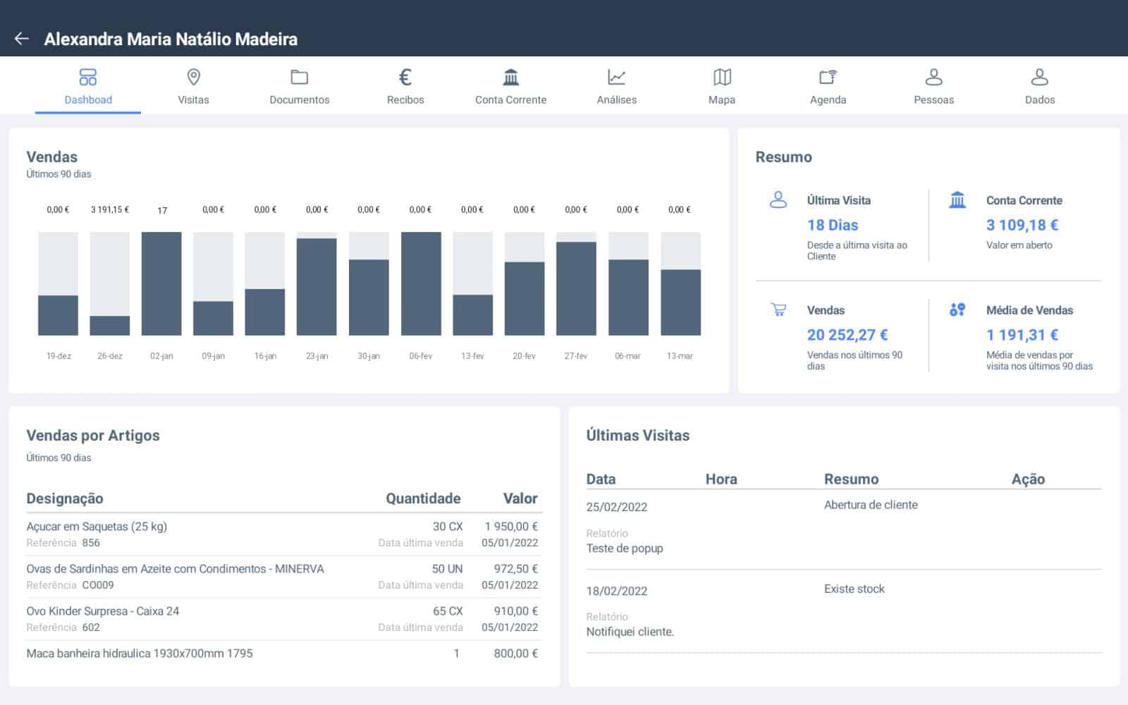 Cliente_Dashboard