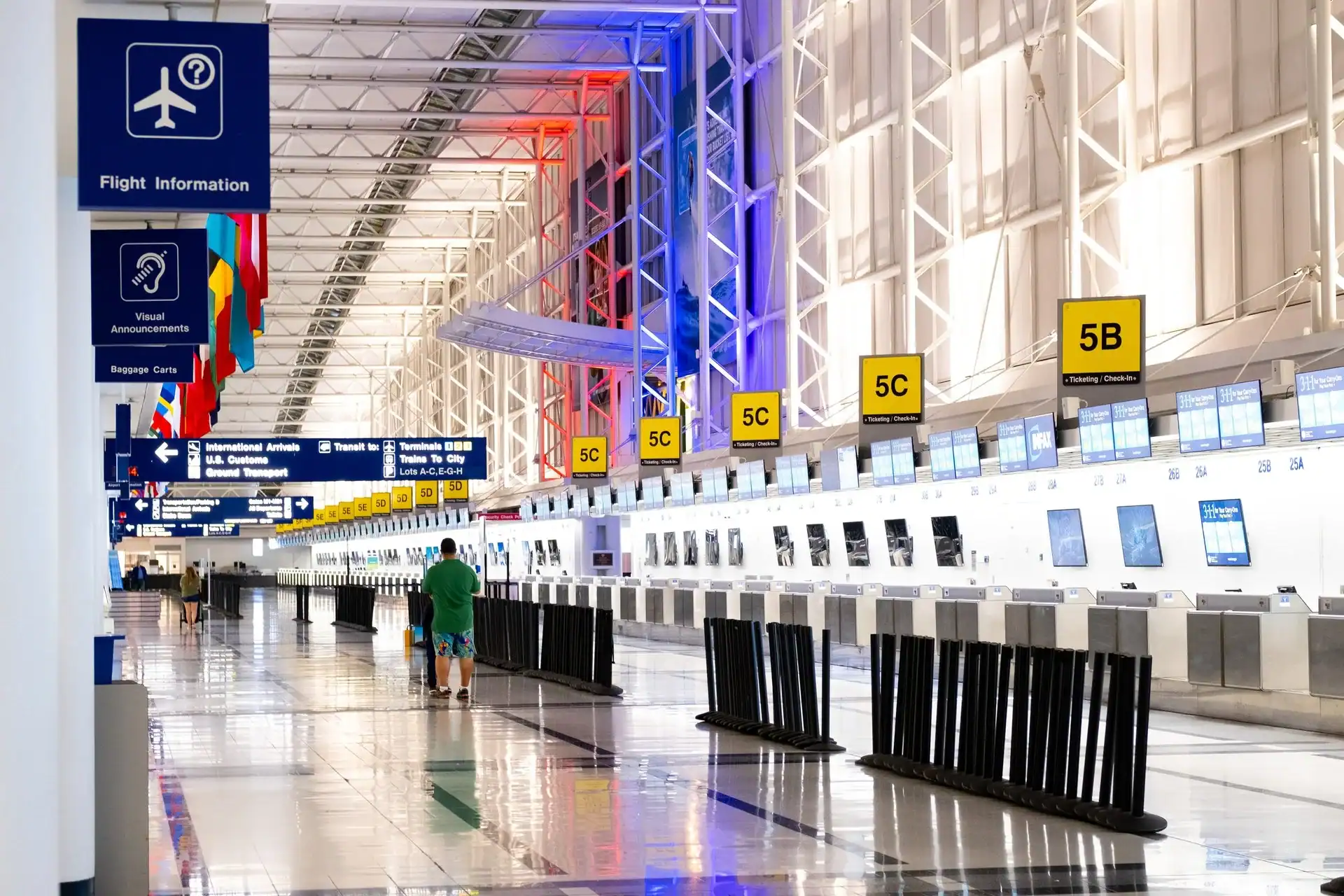 Top BI Reporting Software for Airport Retail by WovVTech WovVBI- The Business Intelligence Software