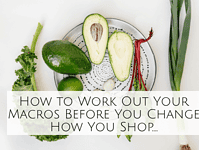 How to Work Out Your Macros Before You Change How You Shop.... How to Work Out Your Macros Before You Change How You Shop....