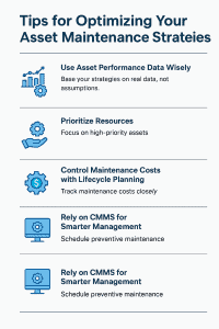 An image showing tips on optimizing asset maintenance strategies